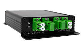 MUX-M2DUAL